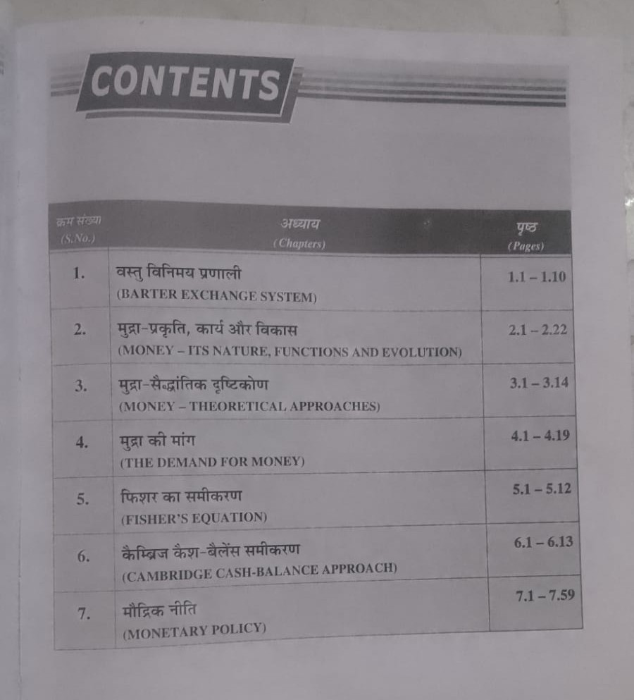 Basics of Monetary Economics (NEP) 2nd Sem. Gurugram Uni.